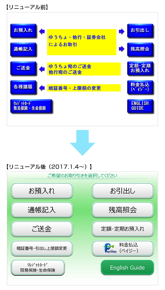 Atm振込 郵便局 ATMご利用時間・料金ーゆうちょ銀行