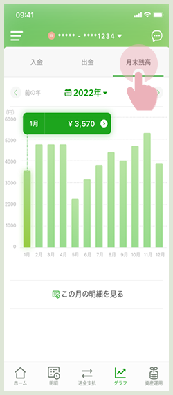 月末残高のグラフ画面