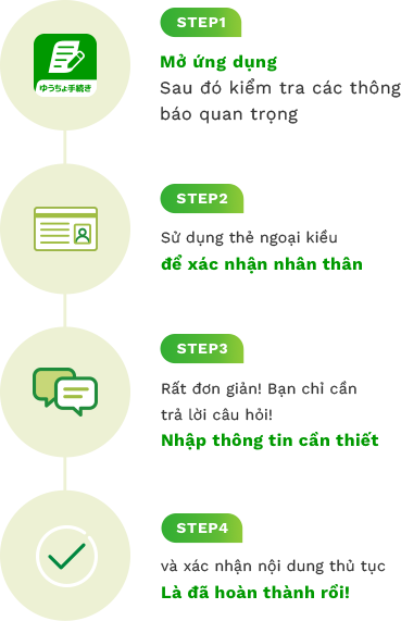 STEP1 Mở ứng dụng Sau đó kiểm tra các thông báo quan trọng STEP2 Sử dụng thẻ ngoại kiều để xác nhận nhân thân STEP3 Rất đơn giản! Bạn chỉ cần trả lời câu hỏi! Nhập thông tin cần thiết STEP4 và xác nhận nội dung thủ tục Là đã hoàn thành rồi!