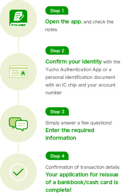 Step 1 Open the app, and check the notes Step 2 Confirm your identity with the Yucho Authentication App or a personal identification document with an IC chip and your account number Step 3 Simply answer a few questions! Enter the required information Step 4 Confirmation of transaction details Your application for reissue of a bankbook/cash card is complete!