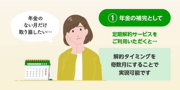 年金のない月だけ取り崩したい… 1 年金の補完として 定期解約サービスをご利用いただくと… 解約タイミングを奇数月にすることで実現可能です