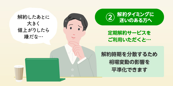 解約したあとに大きく値上がりしたら嫌だな… 2 解約タイミングに迷いのある方へ… 定期解約サービスをご利用いただくと… 解約時期を分散するため相場変動の影響を平準化できます