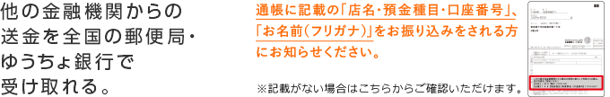 他の金融機関からの送金を全国の郵便局・ゆうちょ銀行で受け取れる。　通帳に記載の「店名・預金種目・口座番号」、「お名前（フリガナ）」をお振り込みをされる方にお知らせください。　※記載がない場合はこちらからご確認いただけます。