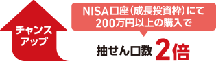 NISA口座（成長投資枠）にて200万円以上の購入で抽せん口数2倍