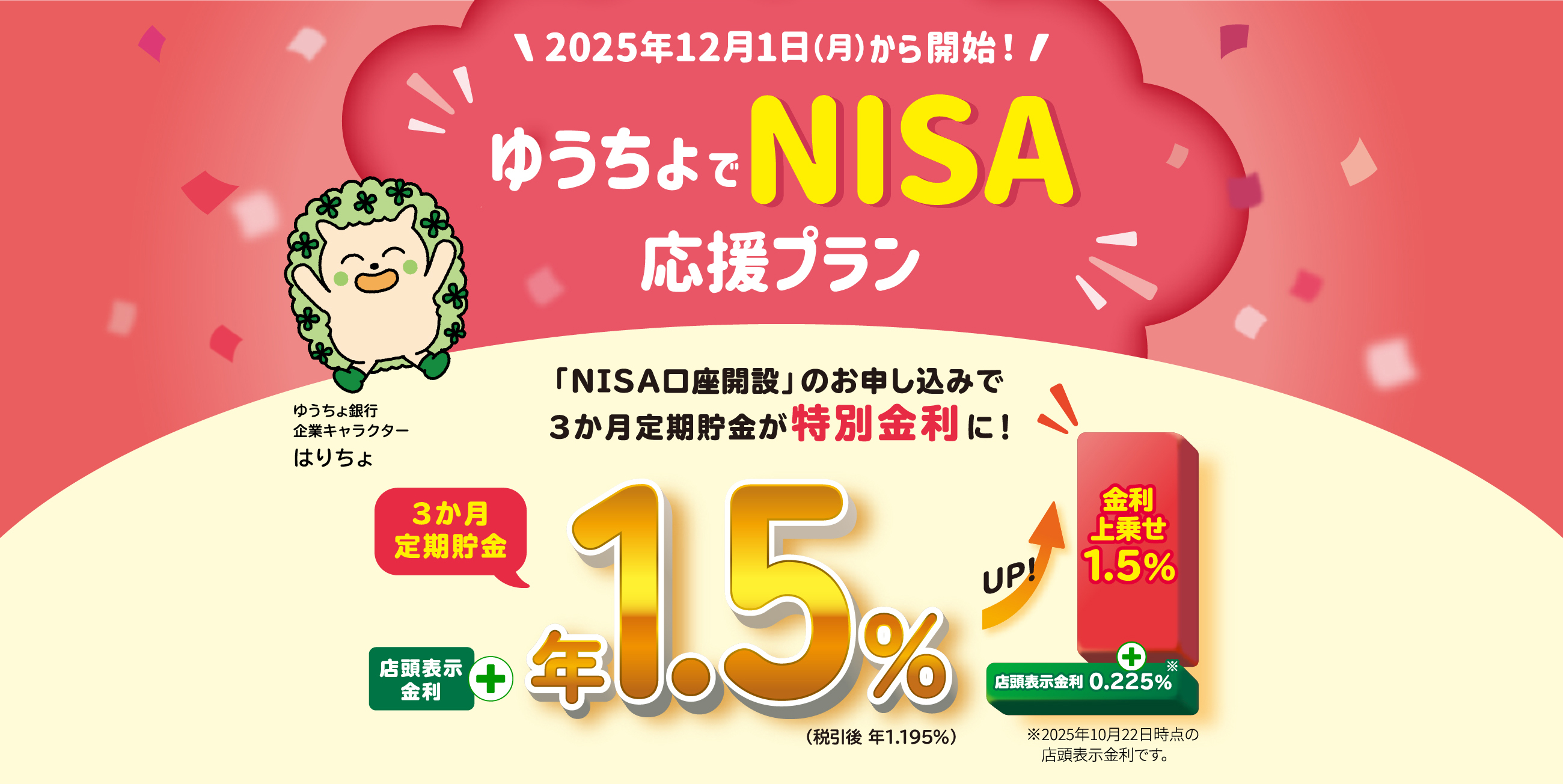 2025年12月1日（月）から開始！ゆうちょでNISA応援プランゆうちょ銀行企業キャラクターはりちょ「NISA口座開設」のお申し込みで3か月定期貯金が特別金利に！ 3か月定期貯金 店頭表示金利+年1.5%（税引後 年1.195％）UP! 金利上乗せ1.5%+店頭表示金利0.225%※ ※2025年10月22日時点の店頭表示金利です。