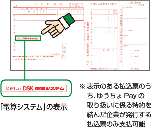 電算システムの表示 ※ 表示のある払込票のうち、ゆうちょPayの取り扱いに係る特約を結んだ企業の発行する払込票のみ支払可能