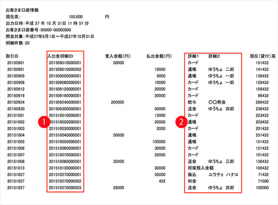 入出金明細照会 主な操作方法 ゆうちょダイレクト