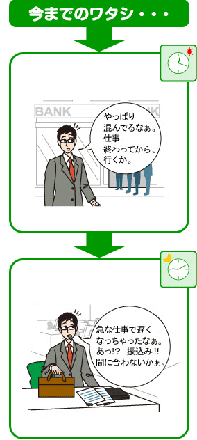 今までのワタシ・・・　やっぱり混んでるなぁ。仕事終わってから、行くか。　急な仕事で遅くなっちゃったなぁ。あっ！？振込み！！間に合わないかぁ。