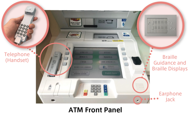 ATM Image