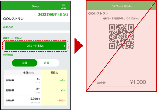 パートナーアプリの画面