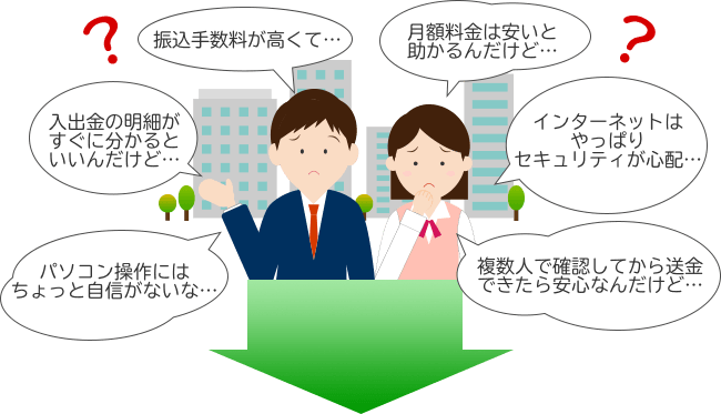 ゆうちょbizダイレクトとは ゆうちょ銀行 ゆうちょbizダイレクトとは ゆうちょ銀行
