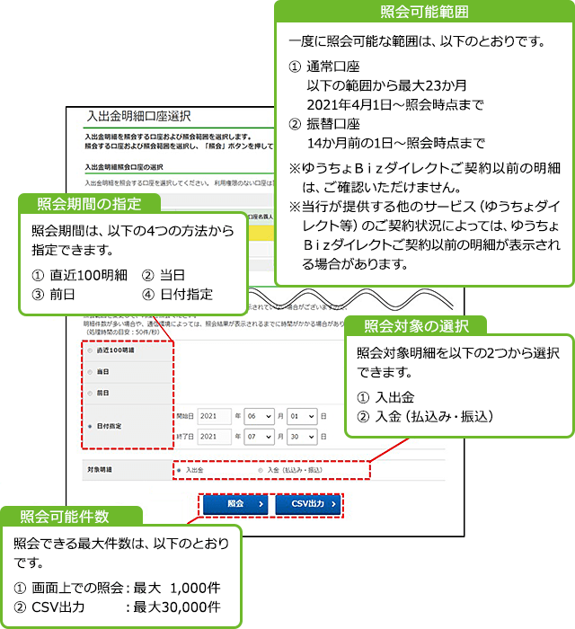 入出金明細照会画面