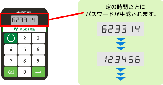 カード型ハードトークンについて ゆうちょ銀行