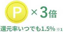 ポイント×3倍　還元率いつでも1.5%※1