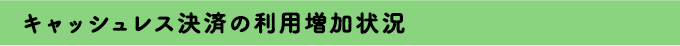 キャッシュレス決済の利用増加状況