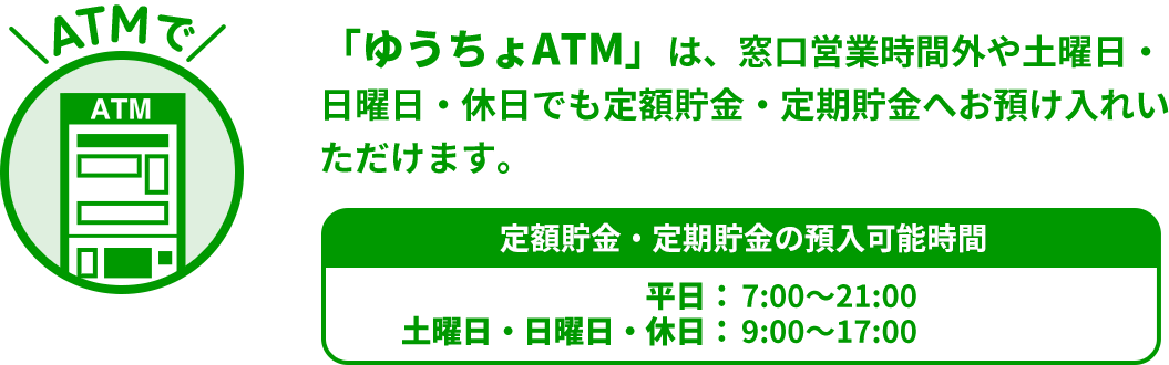 ATMで　「ゆうちょATM」は、窓口営業時間外や土曜日・日曜日・休日でも定額貯金・定期貯金へお預け入れいただけます。定額貯金・定期貯金の預入可能時間　平日：7:00〜21:00　土曜日・日曜日・休日：9:00〜17:00