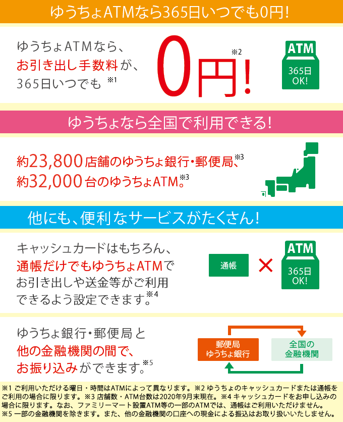 ゆうちょ 218 支店