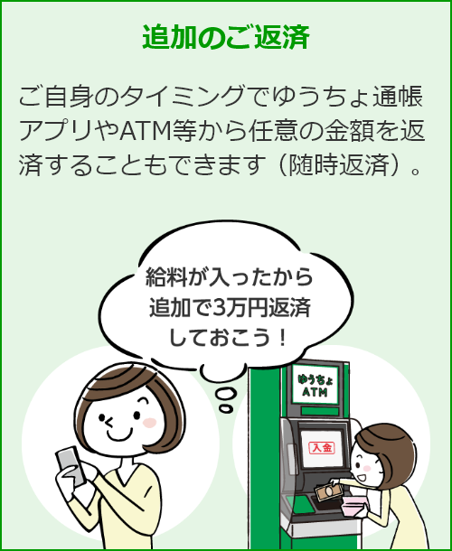 追加のご返済 ご自身のタイミングでゆうちょ通帳アプリやATM等から任意の金額を返済することもできます（随時返済）。 給料が入ったから追加で3万円返済しておこう！