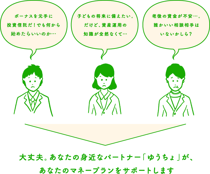 ボーナスを元手に投資信託だ！でも何からはじめたらいいのか… 子どもの将来に備えたい。だけど、資産運用の知識が全然なくて… 老後の資金が不安…。誰かいい相談相手はいないかしら？ 大丈夫。あなたの身近なパートナー「ゆうちょ」が、あなたのマネープランをサポートします