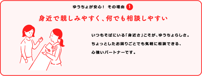 ゆうちょが安心！ その理由1 身近で親しみやすく、何でも相談しやすい いつもそばにいる「身近さ」こそが、ゆうちょらしさ。ちょっとしたお困りごとでも気軽に相談できる、心強いパートナーです。