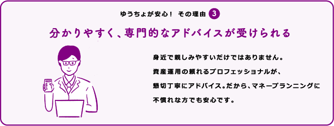 ゆうちょが安心！ その理由3 わかりやすく、専門的なアドバイスが受けられる 身近で親しみやすいだけではありません。資産運用の頼れるプロフェッショナルが、懇切丁寧にアドバイス。だから、マネープランニングに不慣れな方でも安心です。