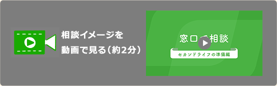 相談イメージを動画で見る（約2分） セカンドライフの準備編