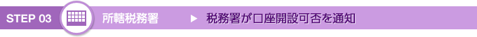 STEP 03　税務署が口座開設可否を通知