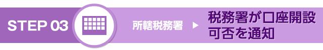 STEP 03　税務署が口座開設可否を通知