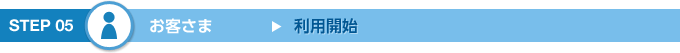 STEP 05　利用開始