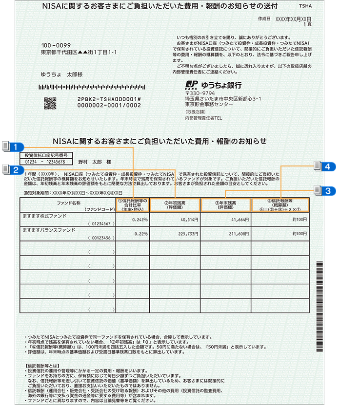 つみたてNISAに関するお客さまにご負担いただいた費用・報酬のお知らせのイメージ