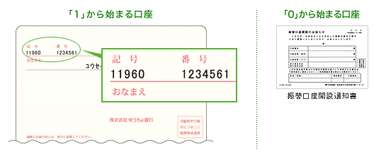 支店 ゆうちょ 番号 検索 銀行