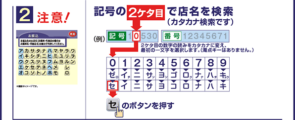 ２．注意！　記号の「２ケタ目」で店名を検索（カタカナ検索です）