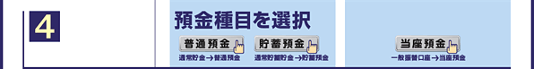 ４．預金種目を選択　記号が「１」から始まる場合、通常貯金は「普通預金」、通常貯蓄貯金は「貯蓄預金」となります。　記号が「０」から始まる場合、一般振替口座は「当座預金」となります。