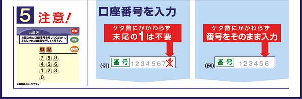 ５．注意！　口座番号を入力　記号が「１」から始まる場合、ケタ数にかかわらず末尾の１は不要です。　記号が「０」から始まる場合、ケタ数にかかわらず番号をそのまま入力してください。