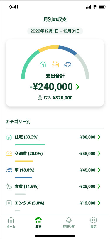 月別/カテゴリー別明細の確認