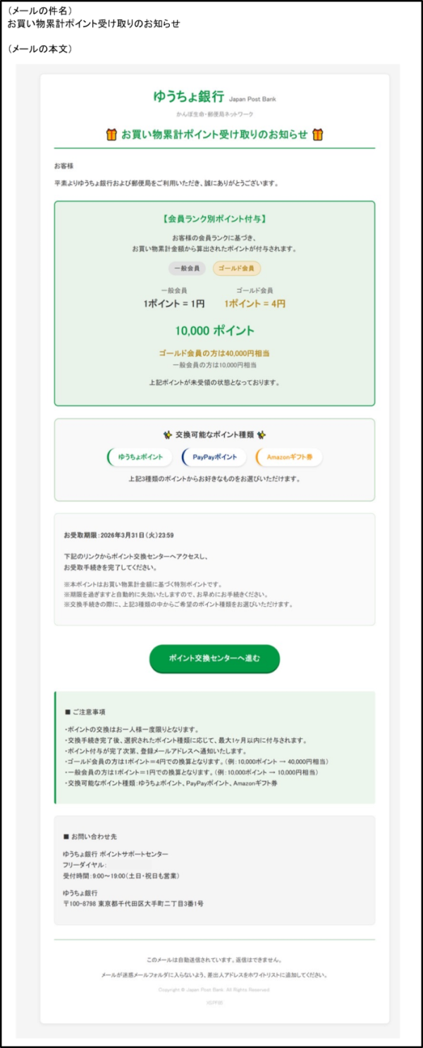 不審なメールの例