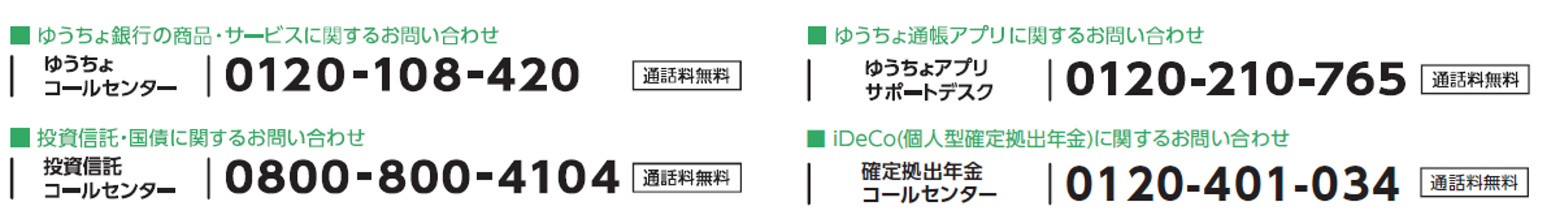 ゆうちょ銀行の商品・サービスに関するお問い合わせはゆうちょコールセンターへ。電話番号は0120-108-420。通話料無料。ゆうちょ通帳アプリに関するお問い合わせはゆうちょアプリサポートデスクへ。電話番号は0120-210-765。通話料無料。投資信託・国債に関するお問い合わせは投資信託コールセンターへ。電話番号は0800-800-4104。通話料無料。iDeCo（個人型確定拠出年金）に関するお問い合わせは確定拠出年金コールセンターへ。電話番号は0120-401-034。通話料無料。