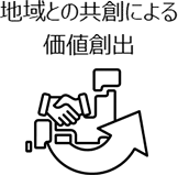 地域との共創による価値創出