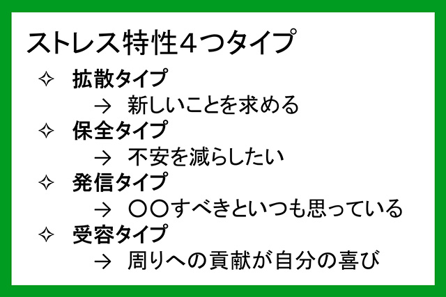 ストレス特性４つタイプの画像