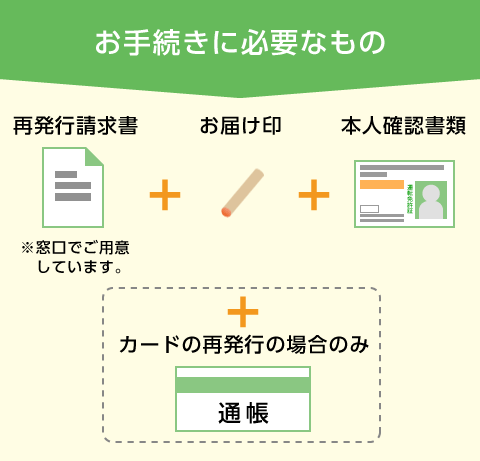 ゆうちょ 銀行 印鑑 確認