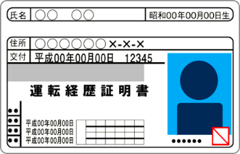 ゆうちょ 銀行 口座 開設 必要 な もの